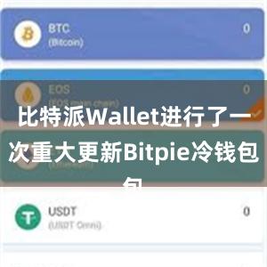 比特派Wallet进行了一次重大更新Bitpie冷钱包