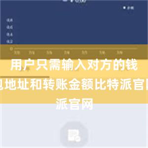 用户只需输入对方的钱包地址和转账金额比特派官网