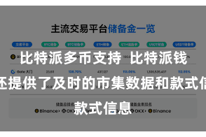 比特派多币支持 比特派钱包还提供了及时的市集数据和款式信息
