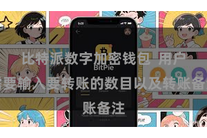 比特派数字加密钱包  用户需要输入要转账的数目以及转账备注