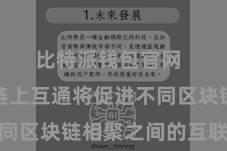 比特派钱包官网  比特派链上互通将促进不同区块链相聚之间的互联互通